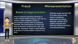 What is Difference Between Fraud amp Misrepresentation [upl. by Rushing257]